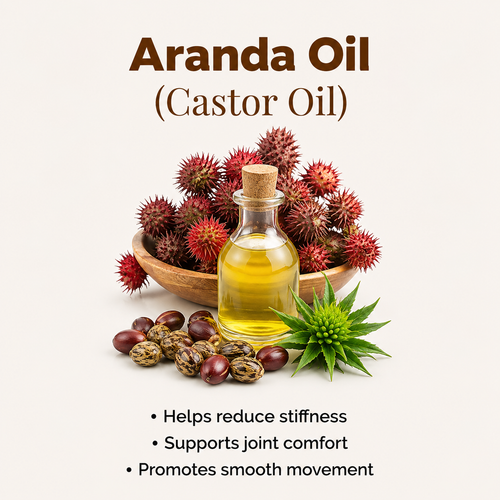 Aranda Oil