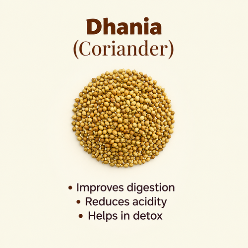 Dhania