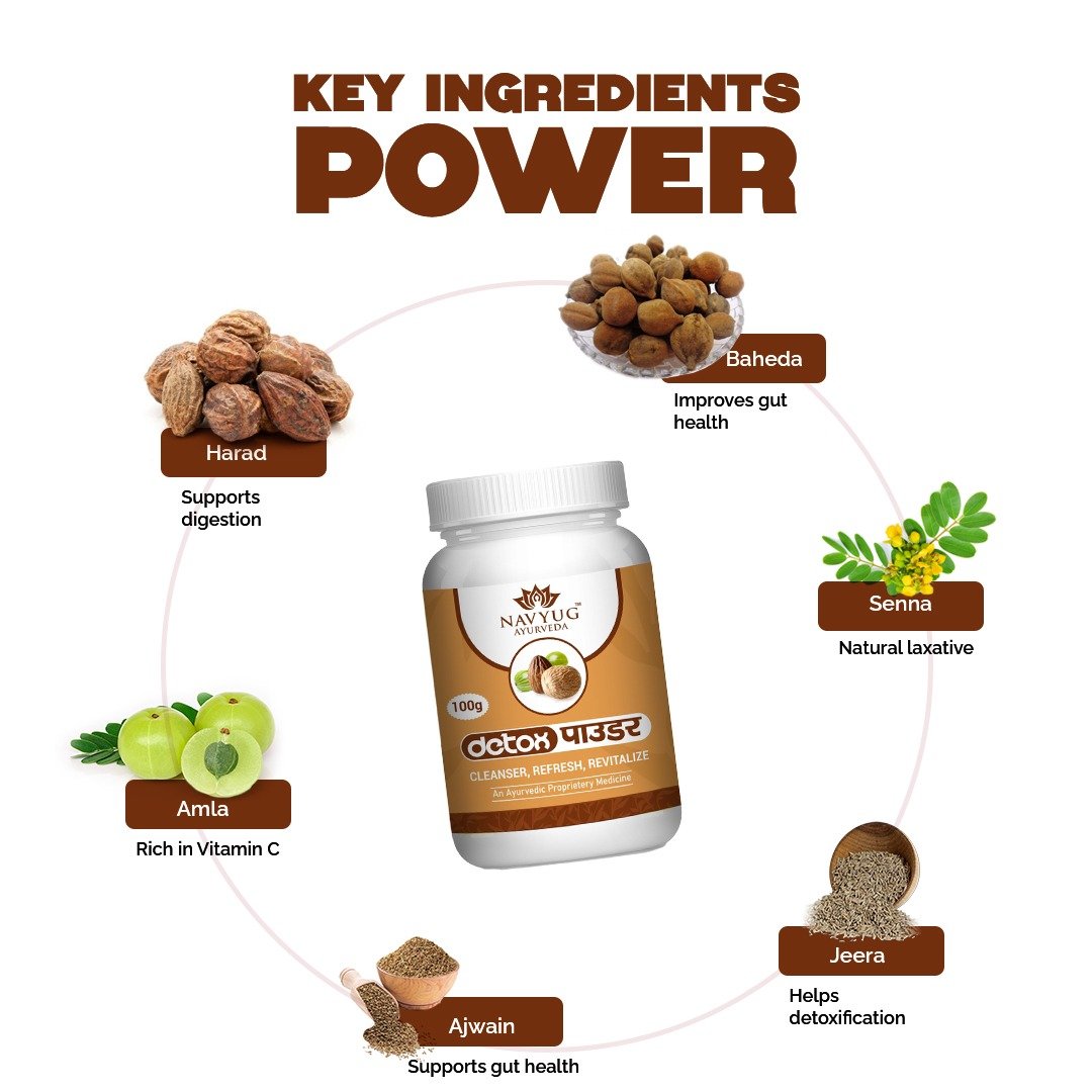 DETOX POWDER 100 GM