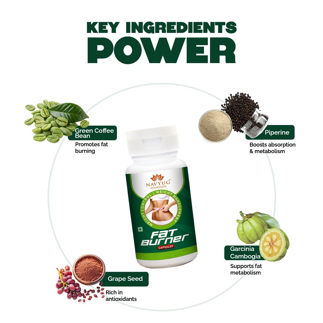 Fat Burner Capsules – Natural Metabolism & Energy Support