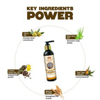 REGROWTH SHAMPOO