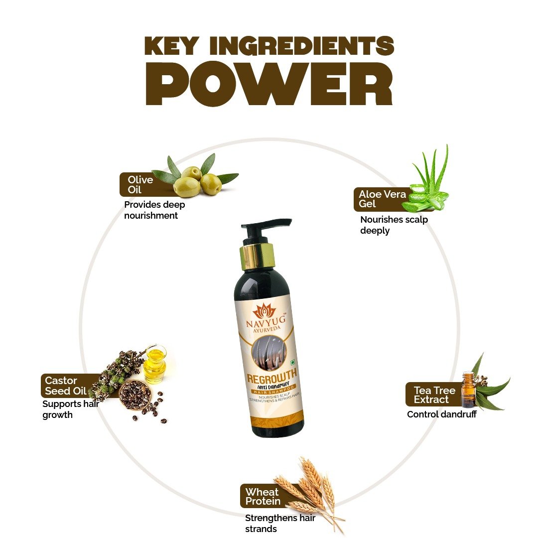 REGROWTH SHAMPOO