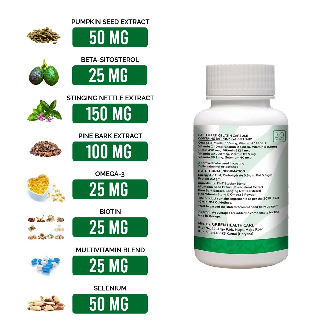 REGROWTH HAIR CAPSULE