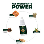 FORMULA 69 OIL